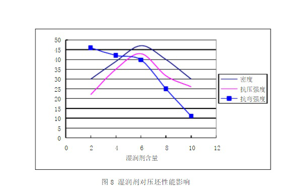 了解它的相關參數計算，選擇高性能品牌陶瓷切割片很簡單！